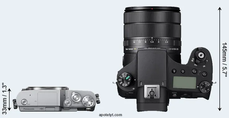 Compare GX850 versus RX10 IV top