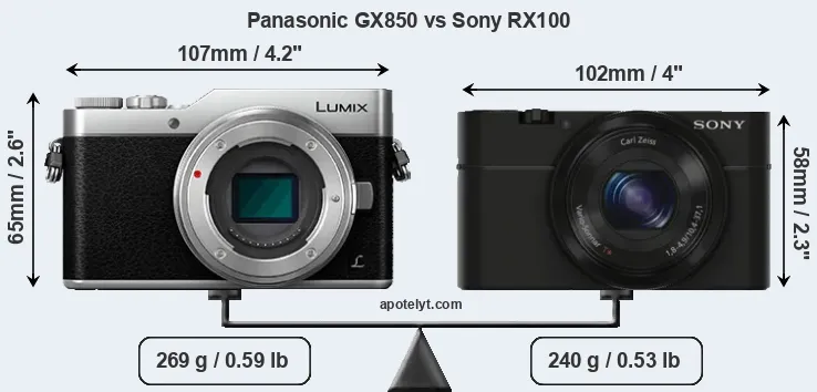 Size Panasonic GX850 vs Sony RX100