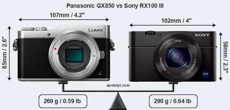 Size Panasonic GX850 vs Sony RX100 III