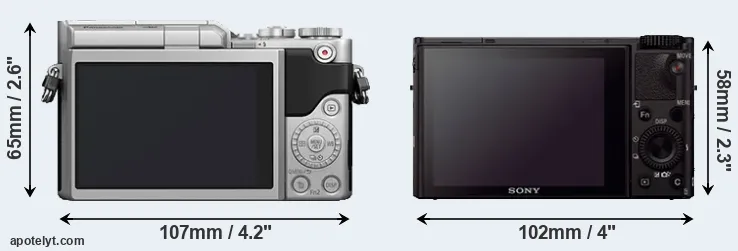 Comparison GX850 or RX100 III rear