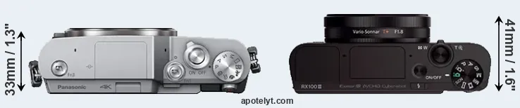 Compare GX850 versus RX100 III top