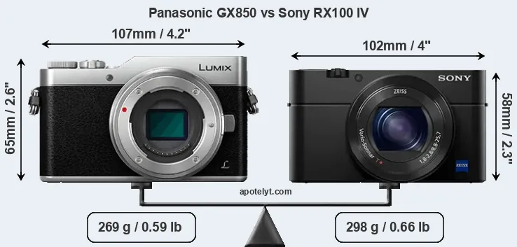 Size Panasonic GX850 vs Sony RX100 IV