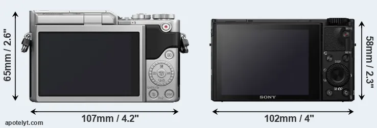 Comparison GX850 or RX100 IV rear