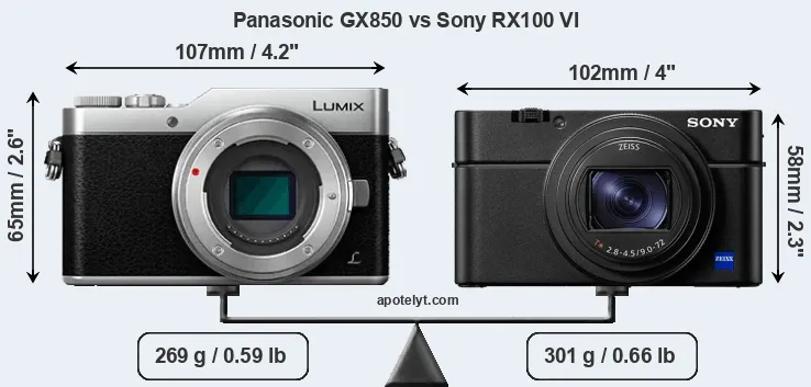 Size Panasonic GX850 vs Sony RX100 VI