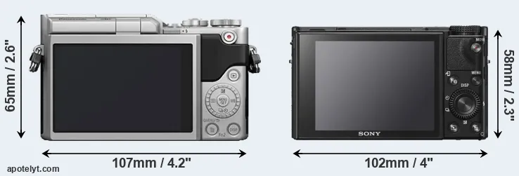 Comparison GX850 or RX100 VI rear