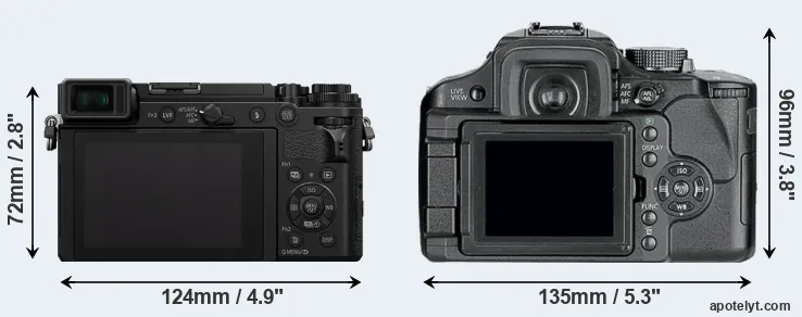 Comparison GX9 or L10 rear