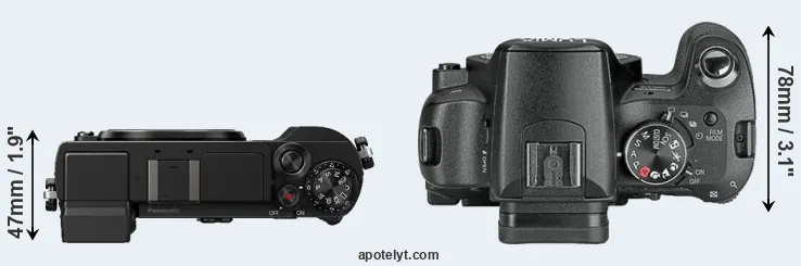 Compare GX9 versus L10 top