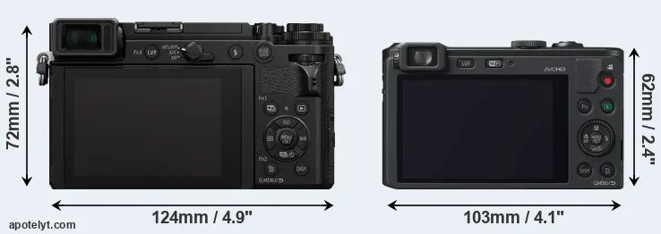 Comparison GX9 or LF1 rear