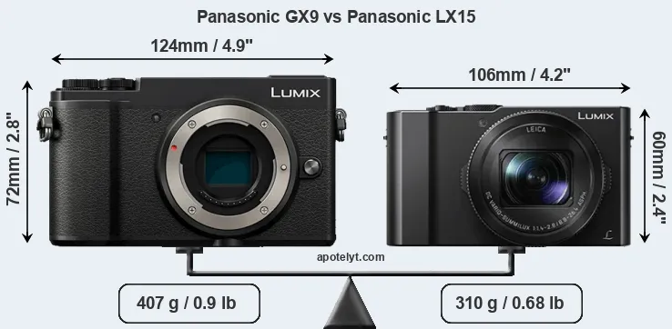 Size Panasonic GX9 vs Panasonic LX15
