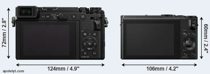 Comparison GX9 or LX15 rear