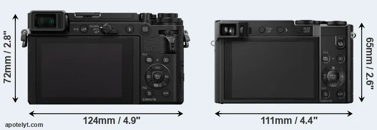 Comparison GX9 or ZS100 rear