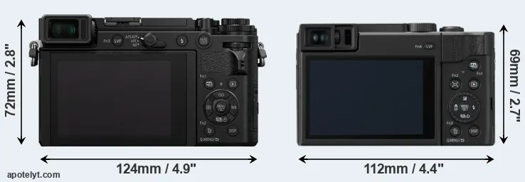 Comparison GX9 or ZS80 rear