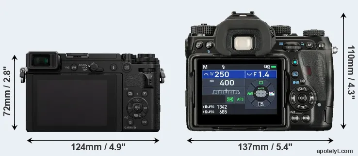 Comparison GX9 or K-1 II rear