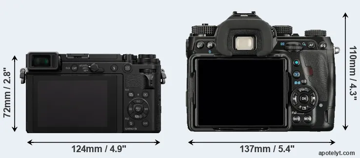 Comparison GX9 or K-1 rear