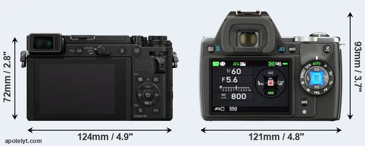 Comparison GX9 or K-S1 rear