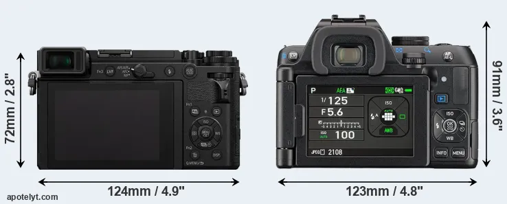 Comparison GX9 or K-S2 rear