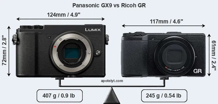 Size Panasonic GX9 vs Ricoh GR