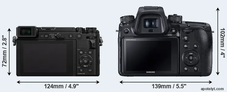 Comparison GX9 or NX1 rear
