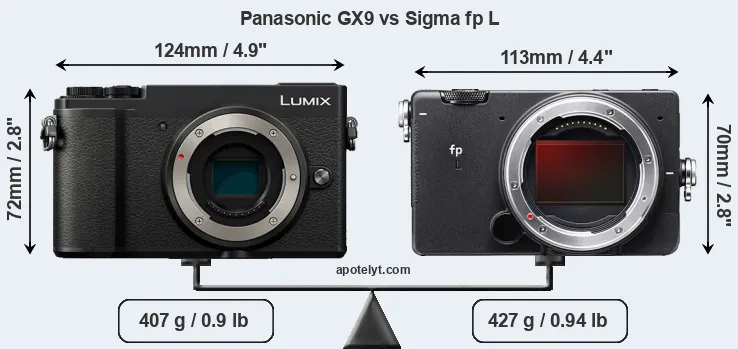Size Panasonic GX9 vs Sigma fp L