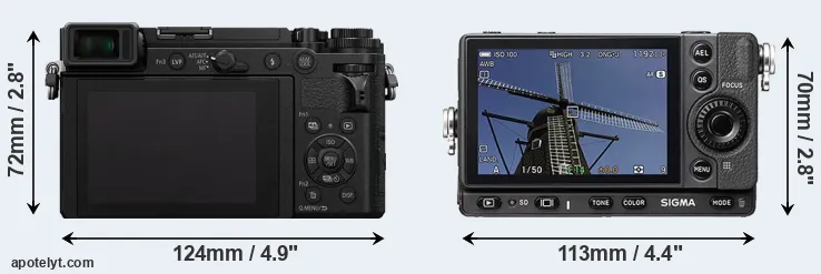 Comparison GX9 or fp rear