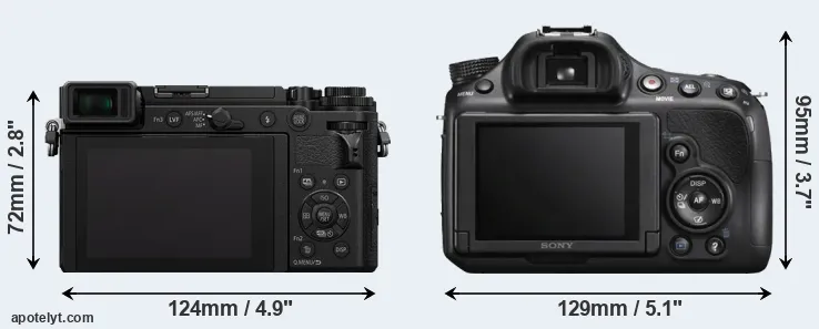 Comparison GX9 or A58 rear