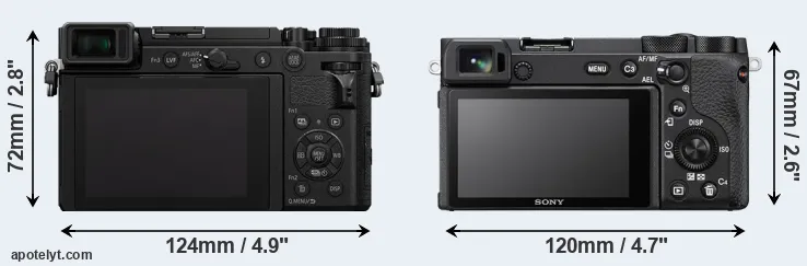 Comparison GX9 or A6600 rear