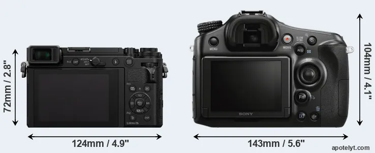 Comparison GX9 or A68 rear