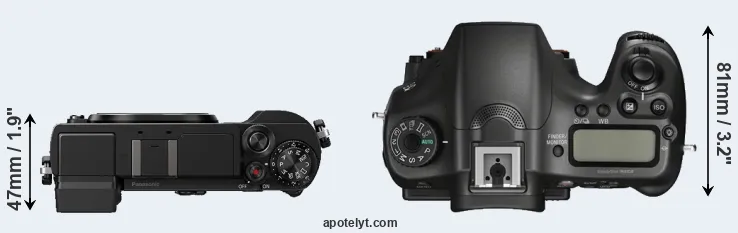 Compare GX9 versus A68 top