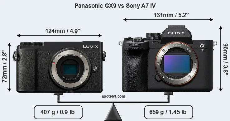 Size Panasonic GX9 vs Sony A7 IV