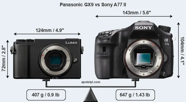 Size Panasonic GX9 vs Sony A77 II