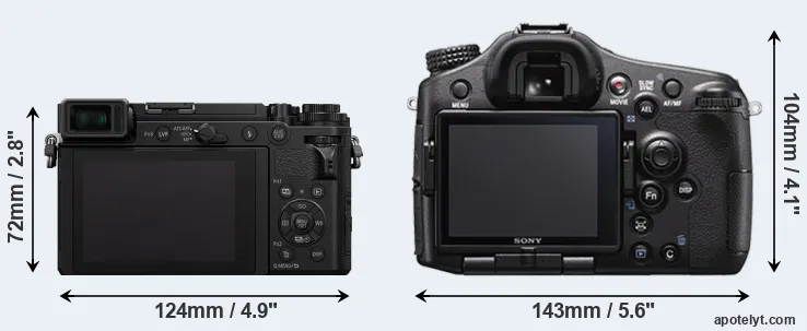 Comparison GX9 or A77 II rear
