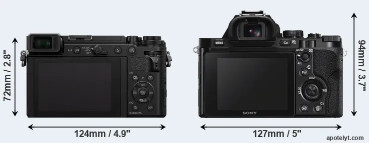 Comparison GX9 or A7S rear