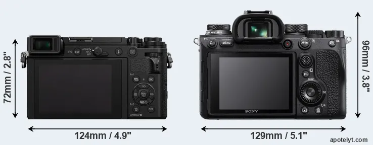 Comparison GX9 or A9 II rear