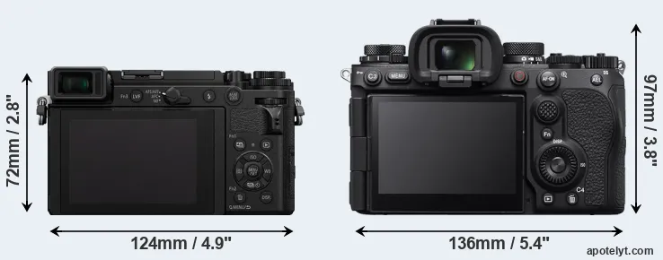 Comparison GX9 or A9 III rear