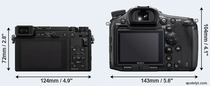 Comparison GX9 or A99 II rear