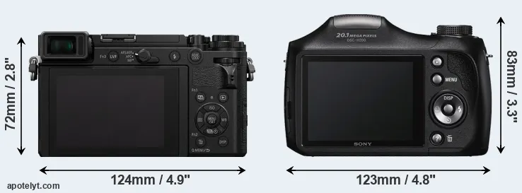 Comparison GX9 or H200 rear