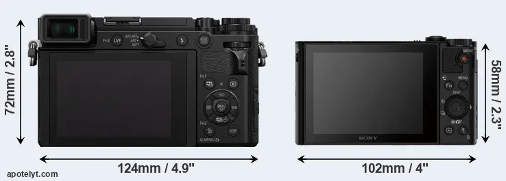 Comparison GX9 or HX80 rear