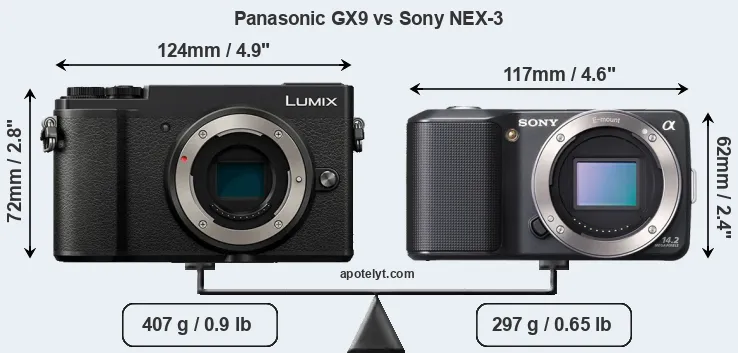Size Panasonic GX9 vs Sony NEX-3