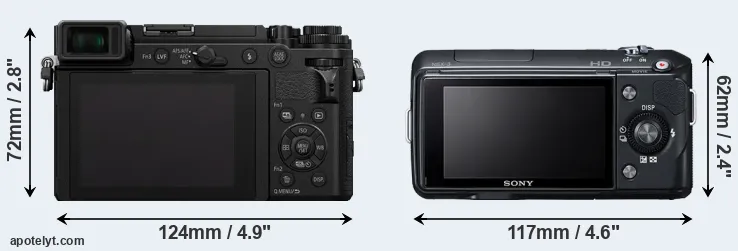 Comparison GX9 or NEX-3 rear