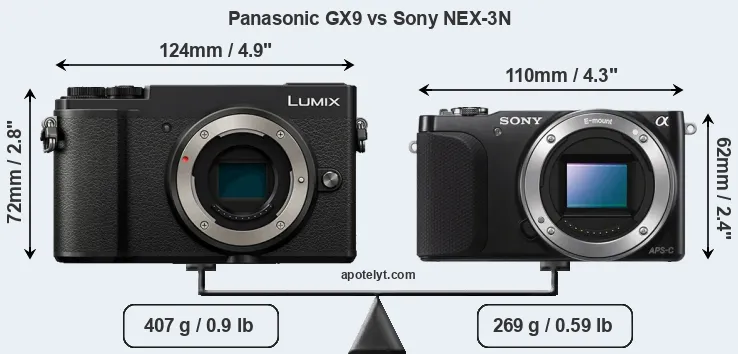 Size Panasonic GX9 vs Sony NEX-3N