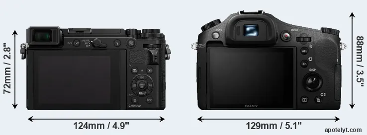 Comparison GX9 or RX10 II rear