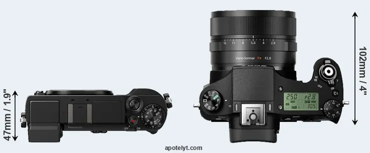 Compare GX9 versus RX10 II top