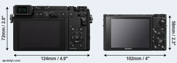 Comparison GX9 or RX100 VI rear
