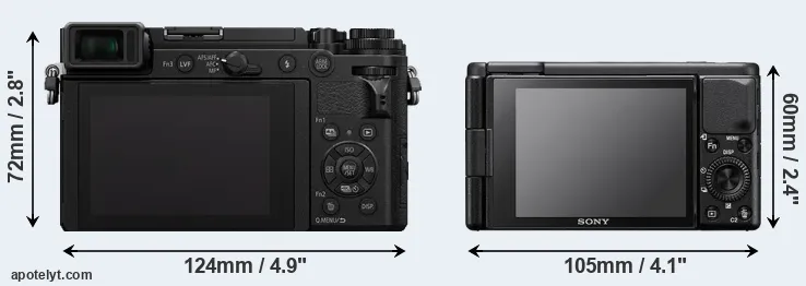 Comparison GX9 or ZV-1 rear