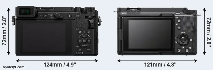 Comparison GX9 or ZV-E1 rear