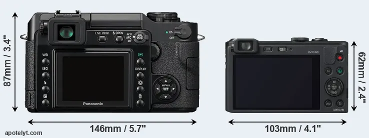 Comparison L1 or LF1 rear