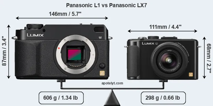 Size Panasonic L1 vs Panasonic LX7