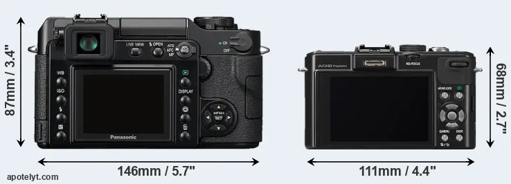 Comparison L1 or LX7 rear