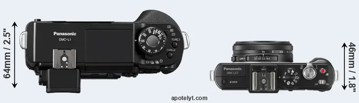 Compare L1 versus LX7 top