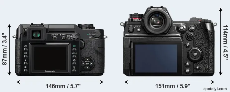 Comparison L1 or S1H rear